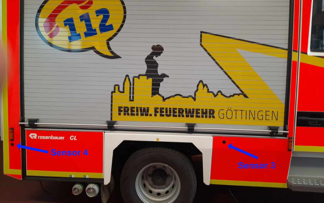 Montagebeispiel Feuerwehr Iveco Transporter Deluxe-Plus 4