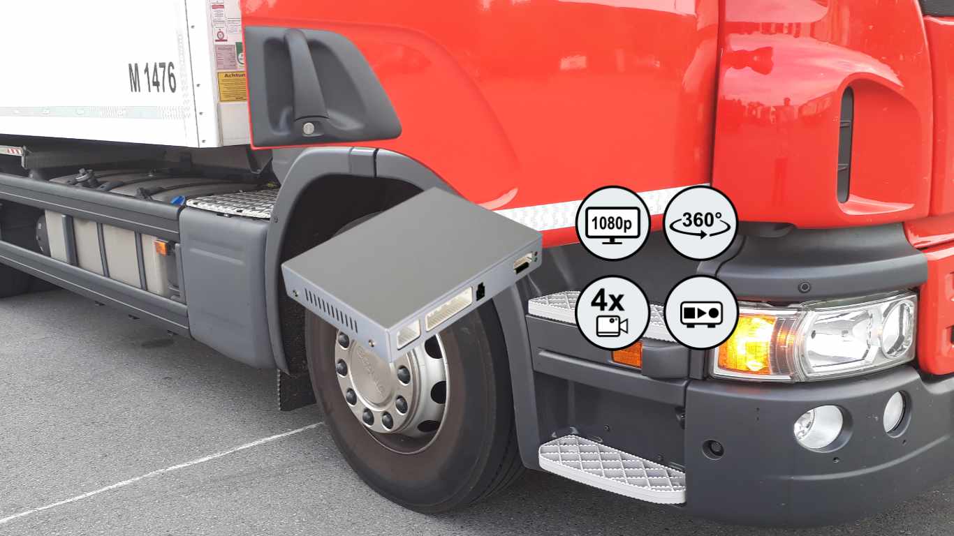 360 Grad Kamerasystem Von TruckWarn Nachrüstung In Transporter, LKW Oder Busse